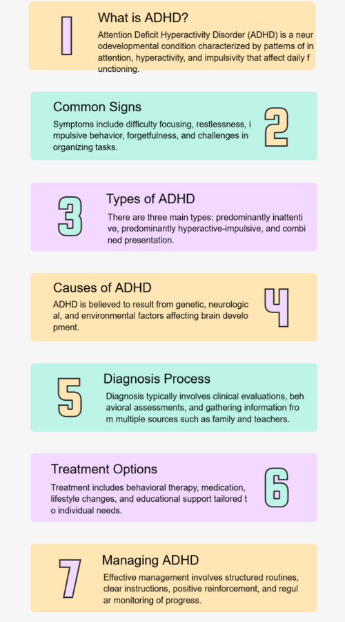 Adhd paralysis: symptoms, causes, and treatment adhd